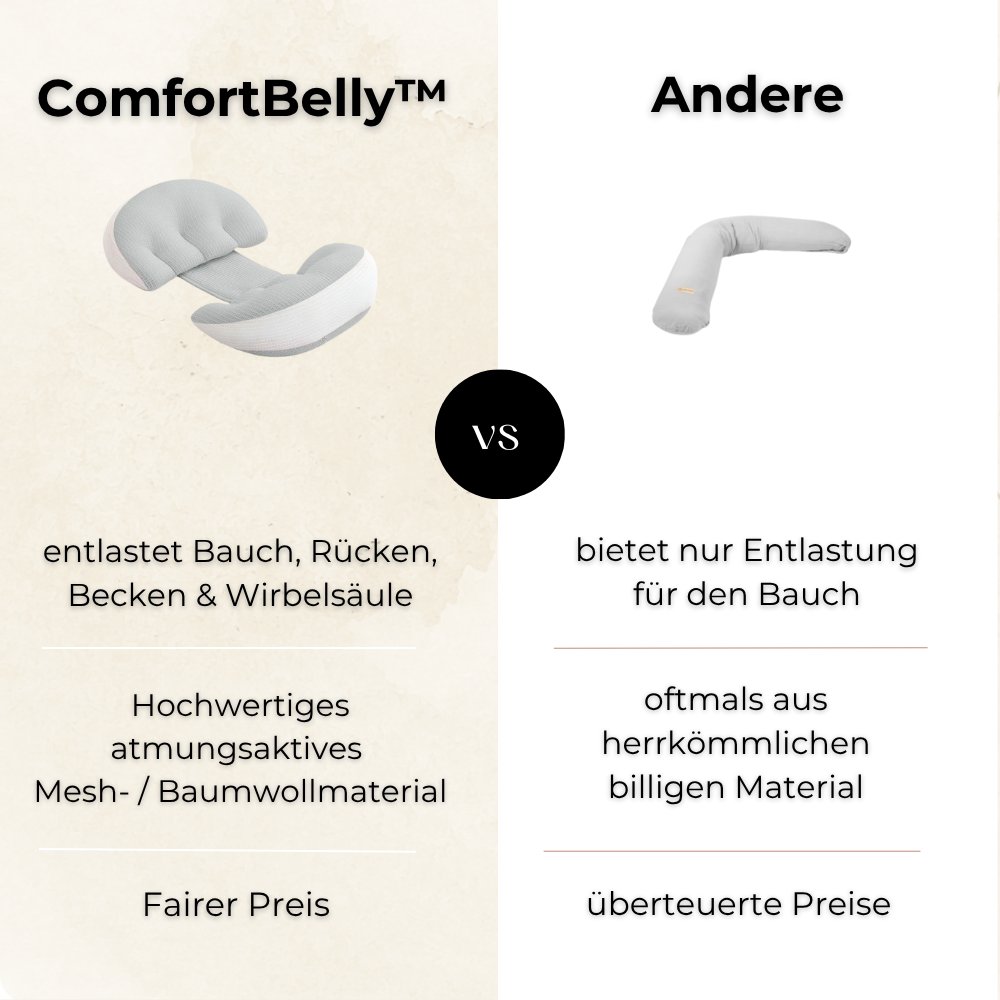 ComfortBelly™- Deine Oase für ruhige Nächte