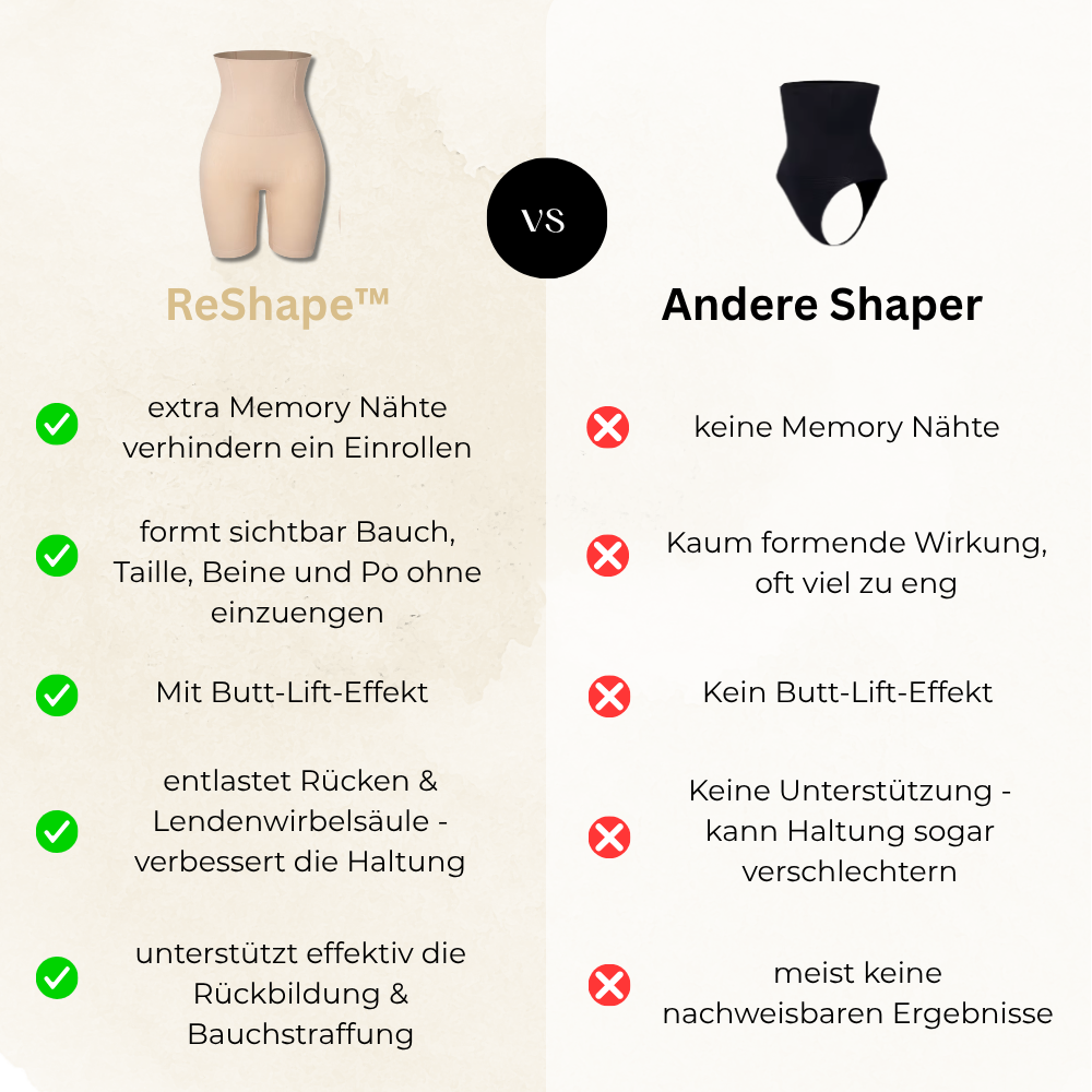 ReShape™ Body Shaper -  Für dein Wohlfühl‑Ich nach der Schwangerschaft