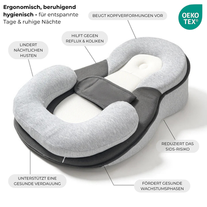 MiniCloud™ - Das Nr.1 Babynest bei Reflux & Koliken