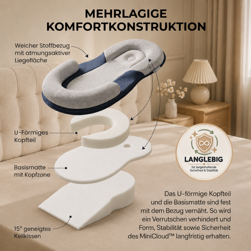 MiniCloud™ - Das Nr.1 Babynest bei Reflux & Koliken