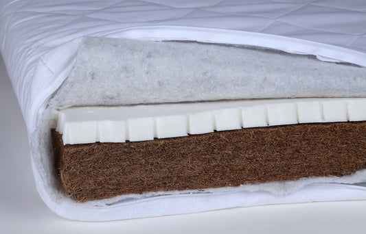 YappyLatex Matratze