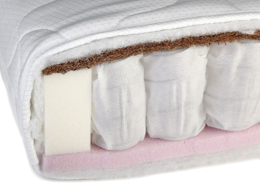 YappyMiniPocket Matratze