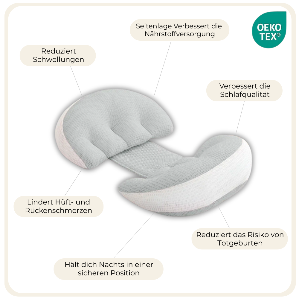 BabyMoon™ Schwangerschaftskissen
