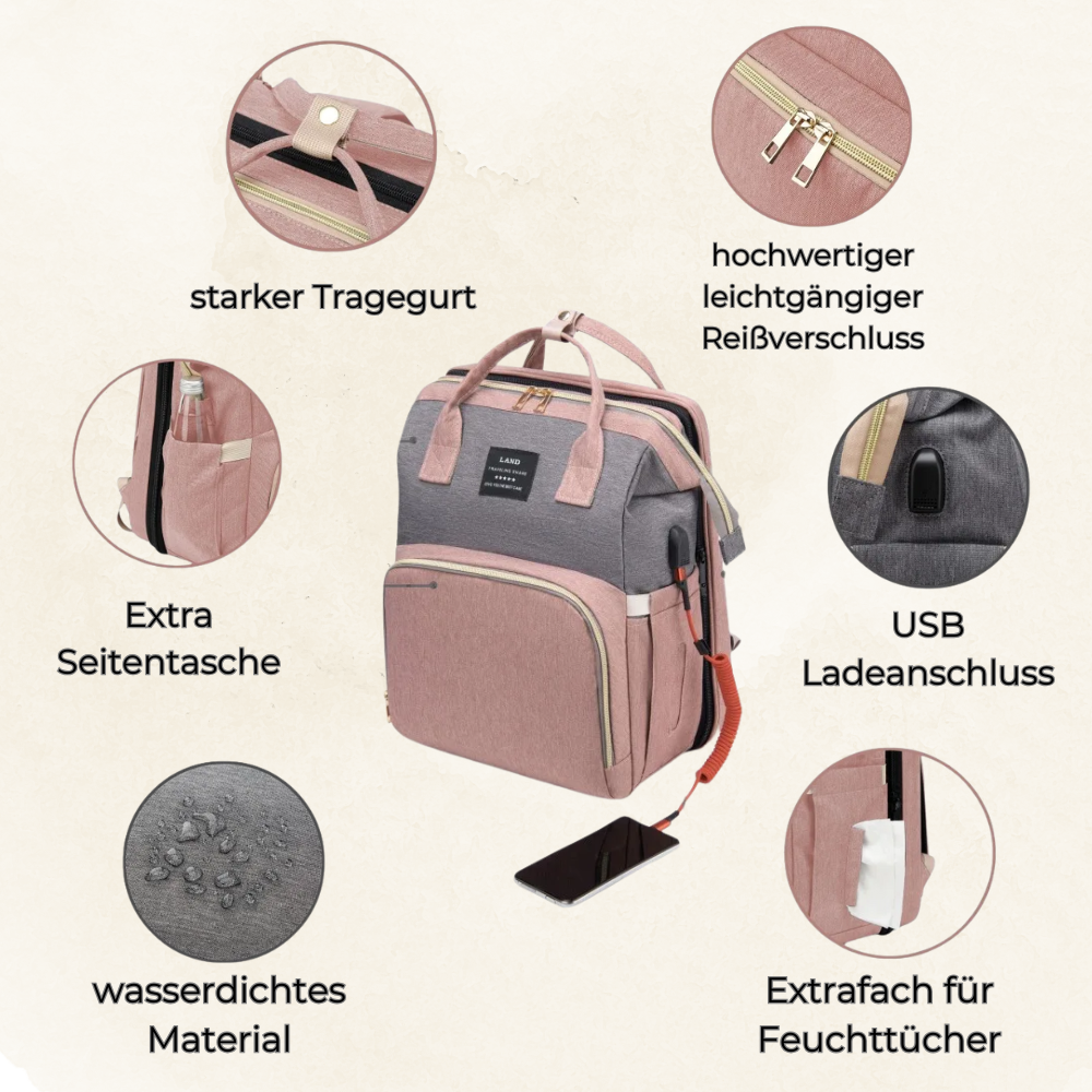 All-in-One BabyBag - deine mobile Babystation