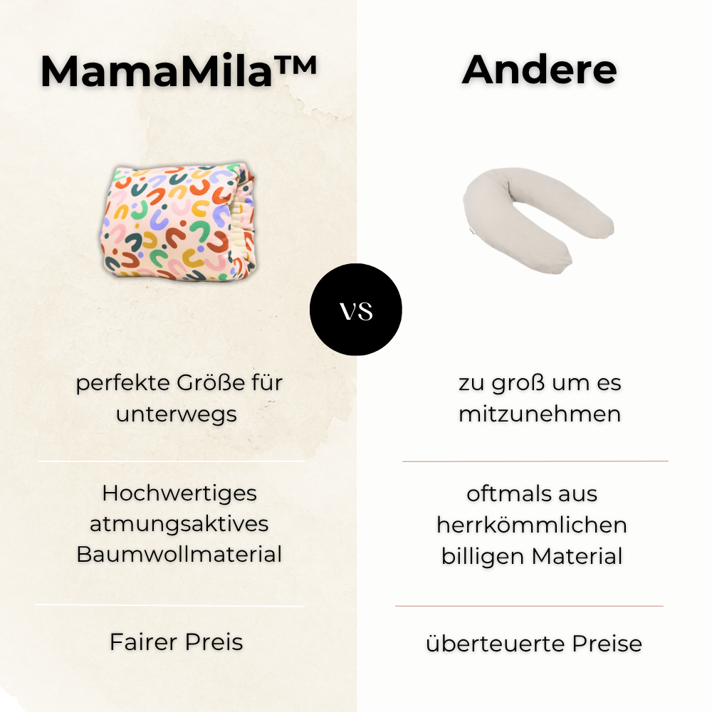 MamaMila™ Stillkissen - Für eine gesunde Stillposition