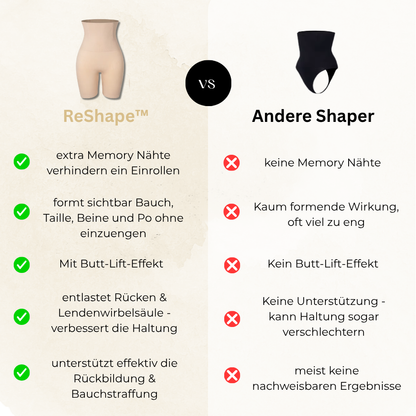 ReShape™ Body Shaper -  Für dein Wohlfühl‑Ich nach der Schwangerschaft