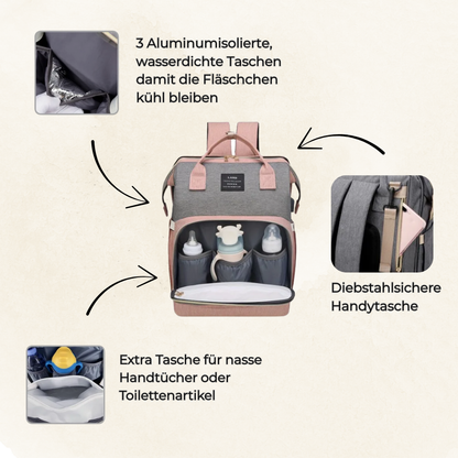 All-in-One BabyBag - deine mobile Babystation